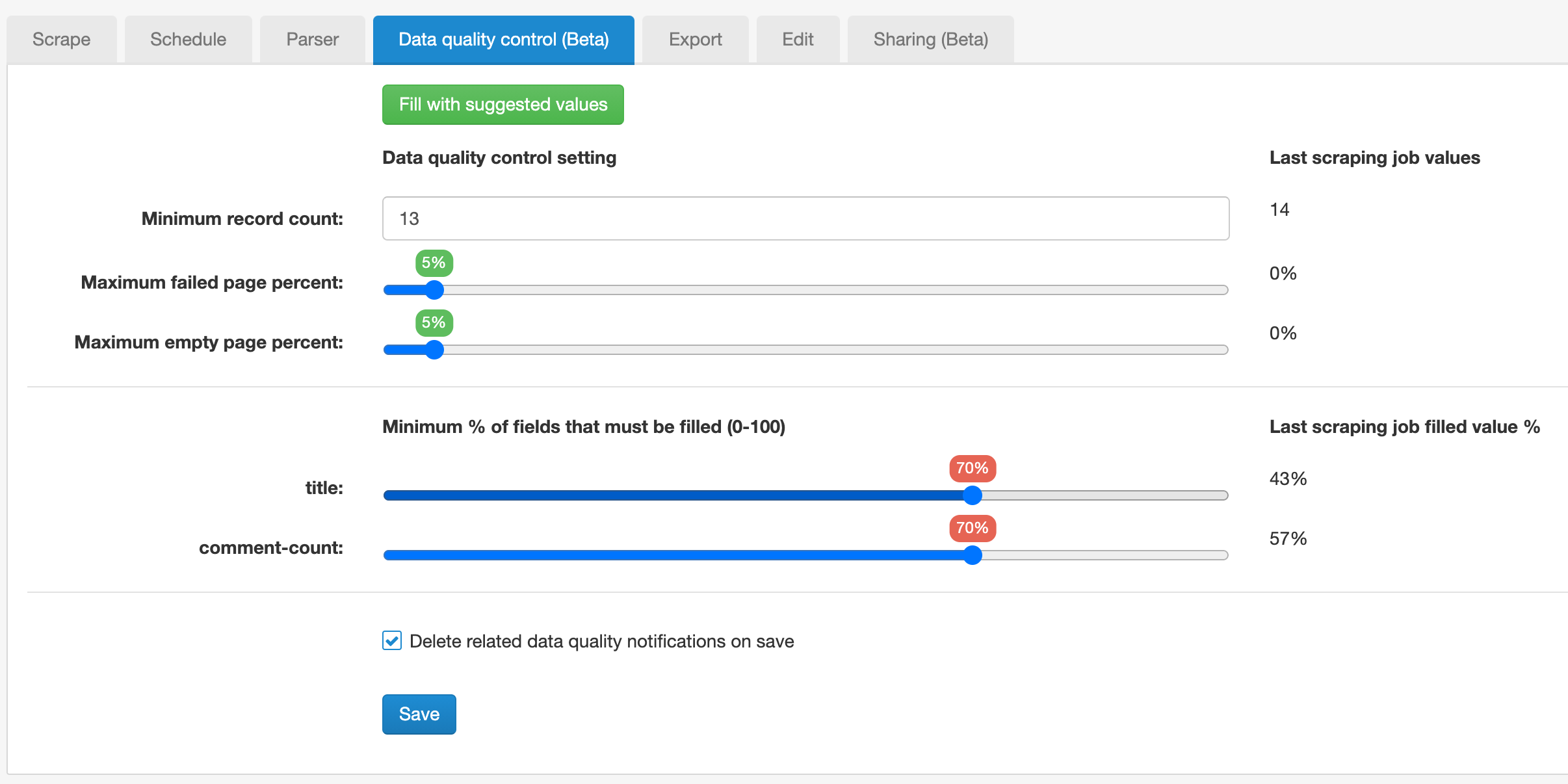 Fig. 1: Data quality control