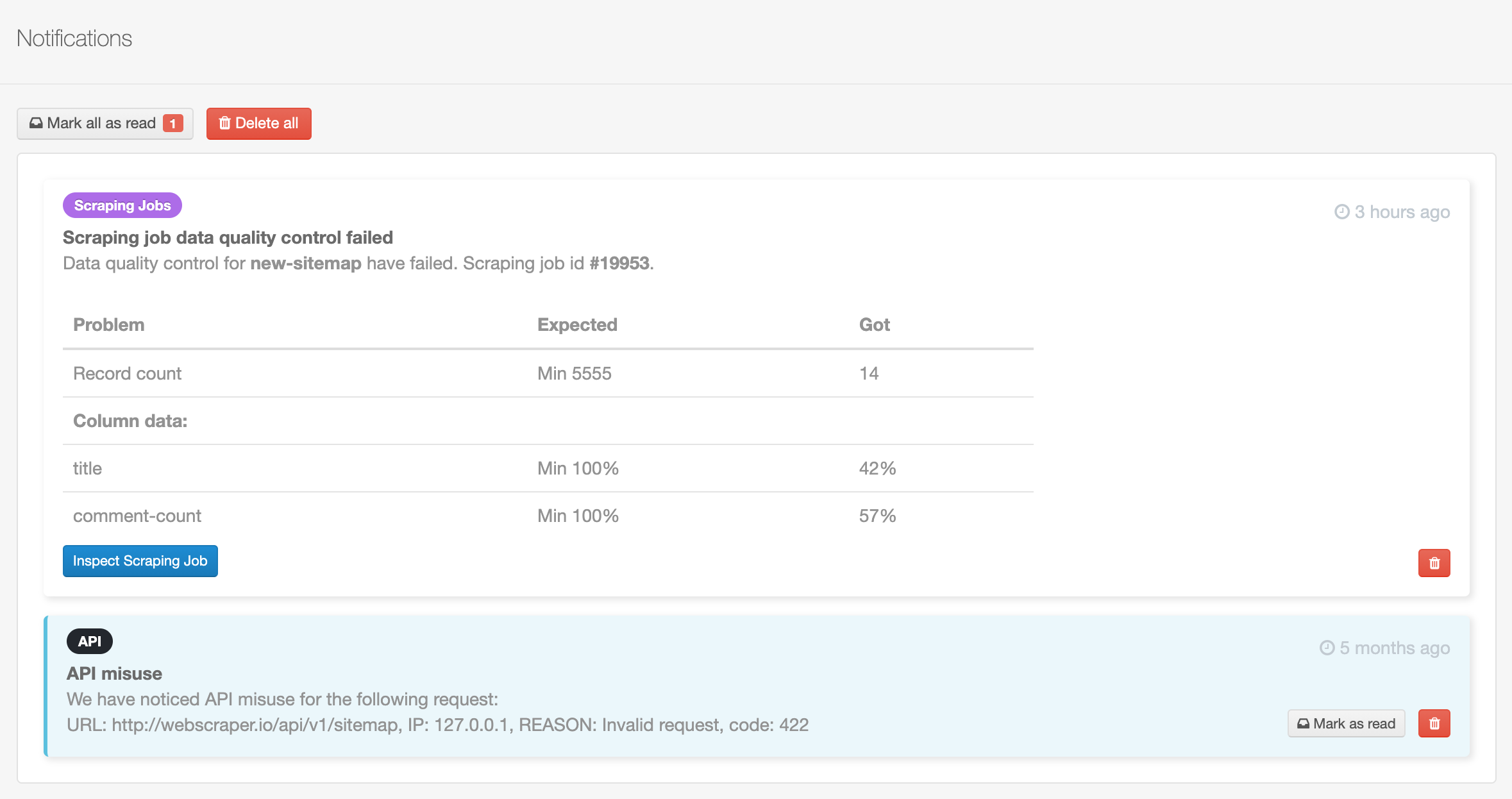 Fig. 3: Web Scraper Cloud notifications list